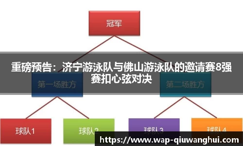 重磅预告：济宁游泳队与佛山游泳队的邀请赛8强赛扣心弦对决